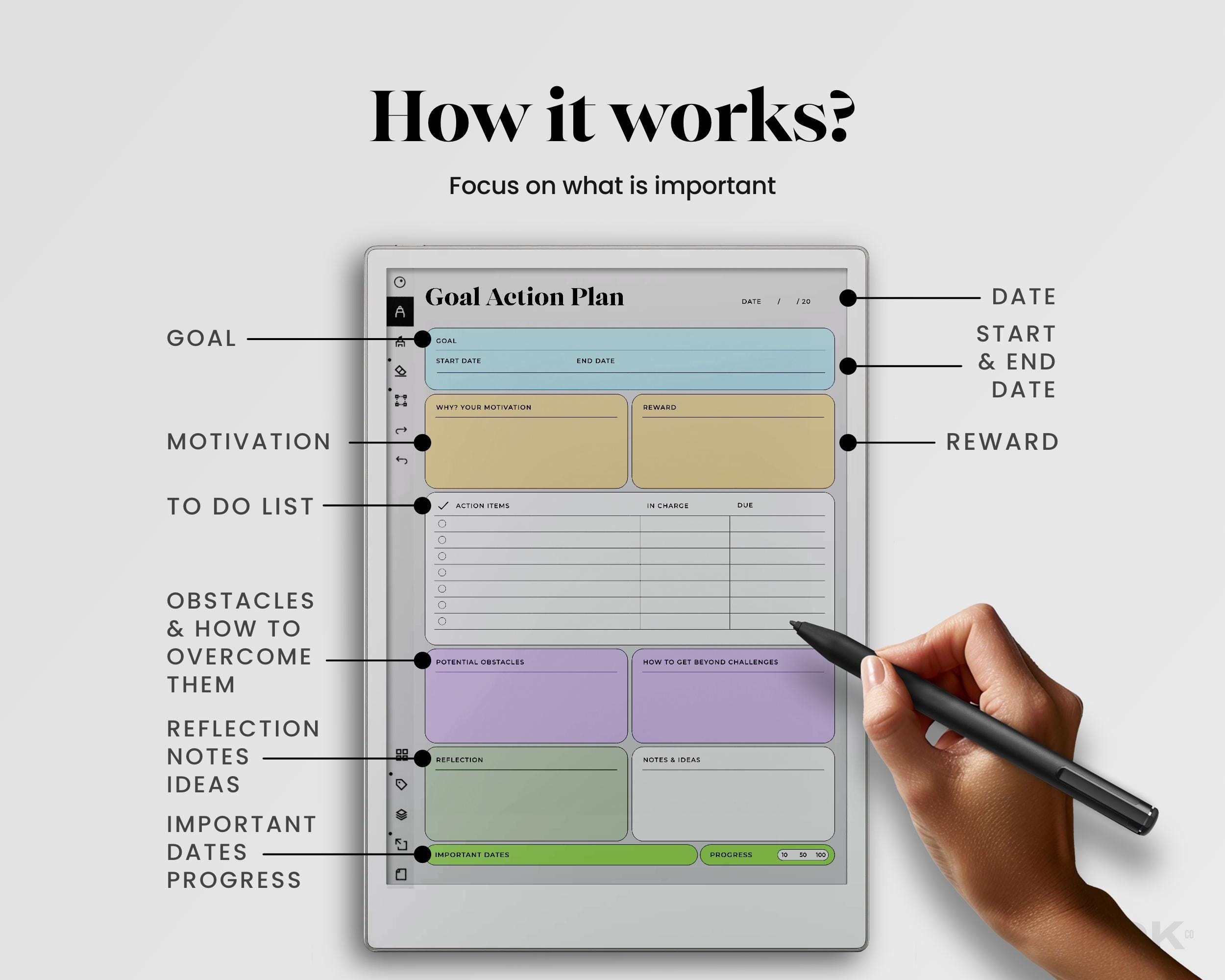 Goal Planner for Remarkable Paper Pro Template Eink Goal Tracker for ...