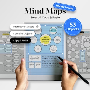 Modèle pro de carte mentale pour papier reMarkable Formes de cartes mentales pour reMarkable Autocollants prêts à l'emploi pour carte mentale Cahier avec lien hypertexte rMPP rmdoc