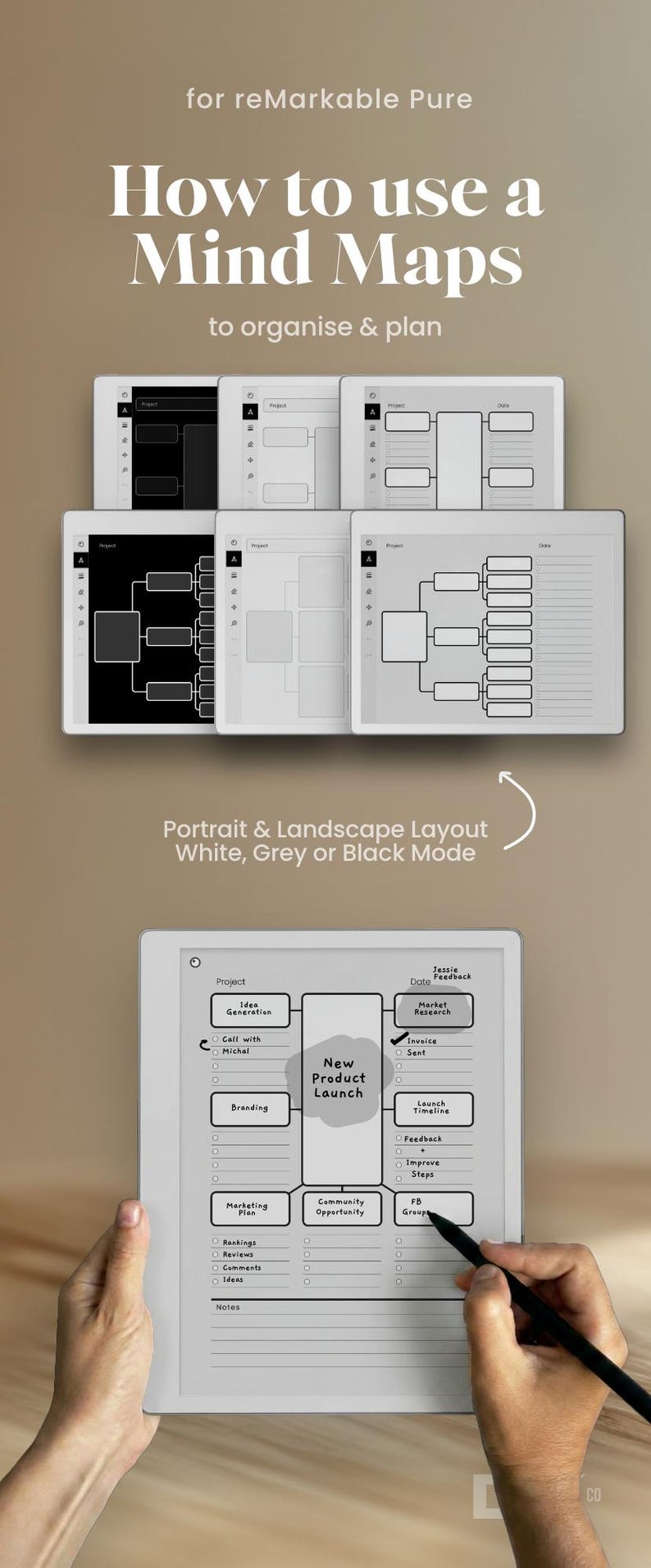 Mind Map for Remarkable Pure Template Mind Mapping Planner for ...