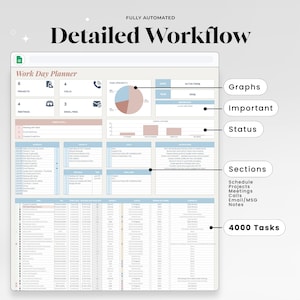 Task Tracker and Daily Workflow Spreadsheet for Google Sheets Project Management Template for Small Business Professional Productivity Tool
