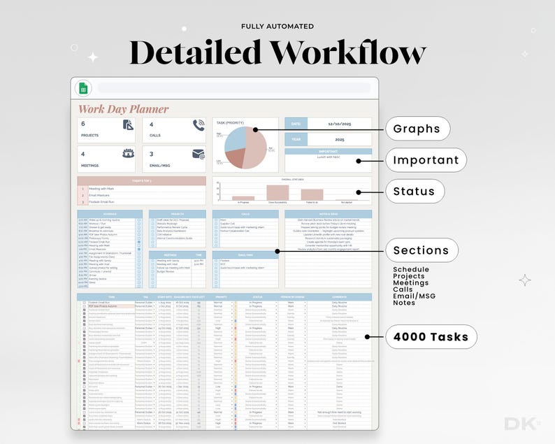 Task Tracker and Daily Workflow Spreadsheet for Google Sheets Project Management Template for Small Business Professional Productivity Tool