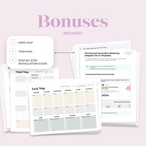 K&ouml;nnte beinhalten: Ein digitales Dokumentenset mit einer Mindmap, einem Aufgabenplaner mit w&ouml;chentlichen Spalten und einer Schritt-f&uuml;r-Schritt-Installationsanleitung. Die Seiten enthalten Text&uuml;berschriften, Kontrollk&auml;stchen und organisierte Planungsbereiche.