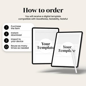 以下が含まれることがあります： デジタルテンプレート製品の画像。黒いベゼルと白い画面の2つのタブレットに「Your Template」というテキストが表示されています。白いスタイラスが1つのタブレットに置かれています。画像には「How to order」という指示が含まれています。
