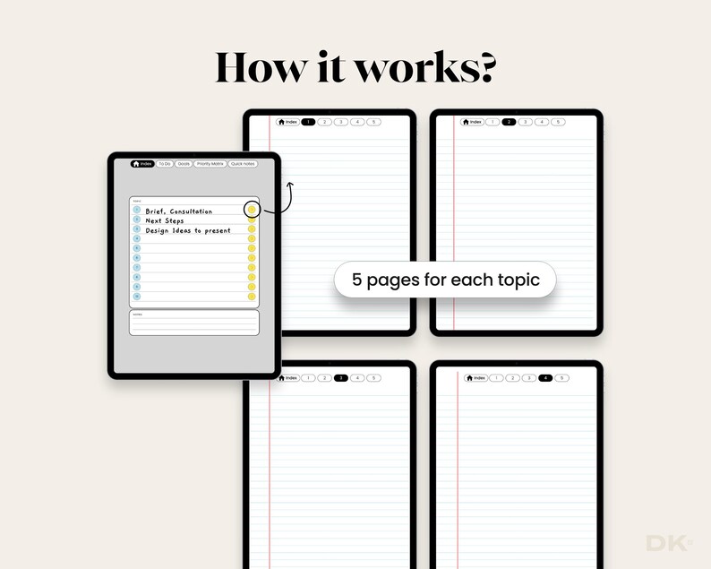 Hyperlinked Notebook Bundle for Goodnotes Minimalist iPad Notebook Digital Journal Template for Notability Planner Note Taking Set