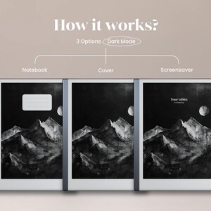 Remarkable Loading Screen Sleep Screen for Remarkable 2 Template Suspended Screen Fits Remarkable ...