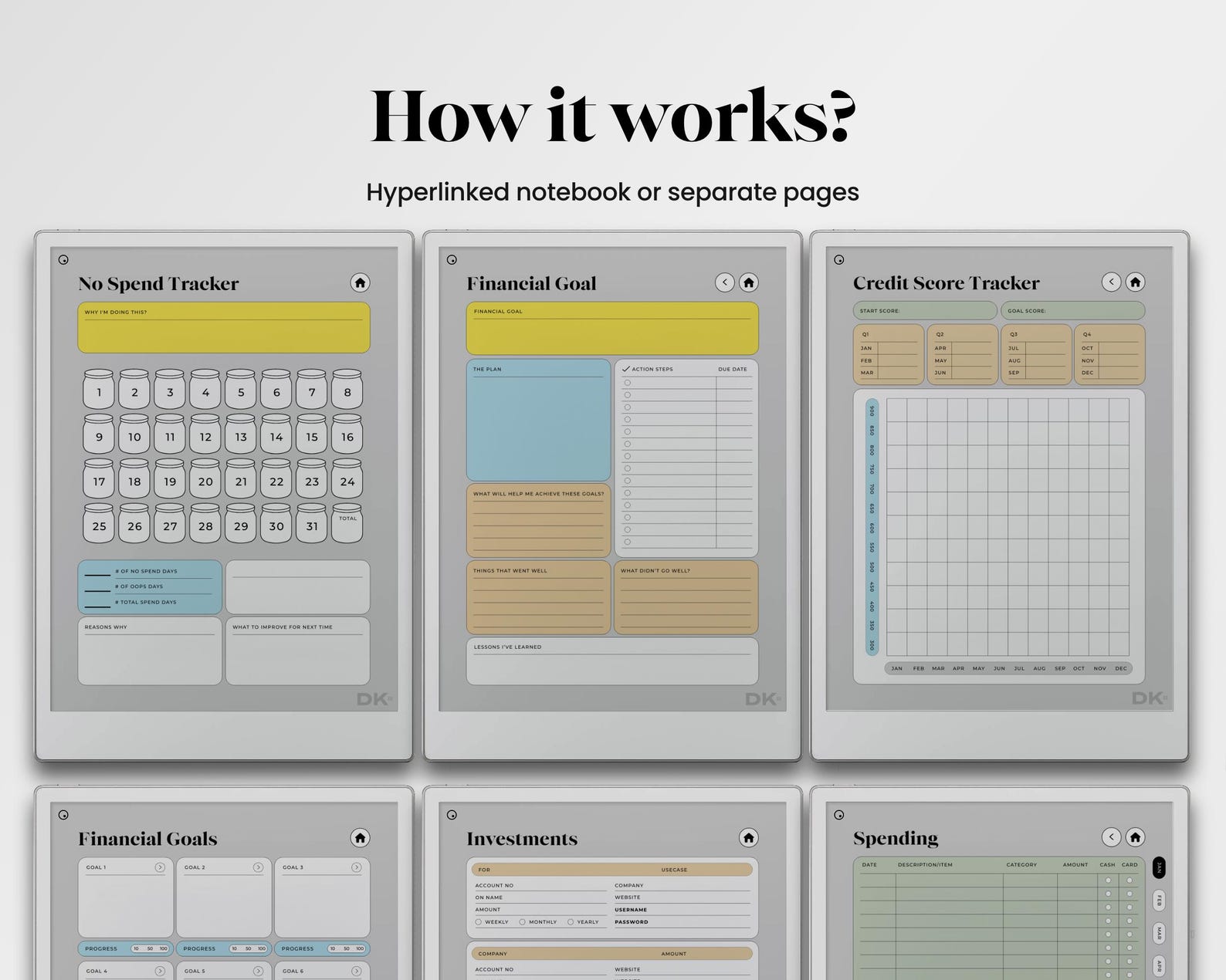 Budget Planner Tracker for reMarkable Paper Pro Finance Expense Monthly ...