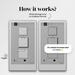 Stickers for Remarkable Move Template Sticky Note Shapes for Remarkable ...
