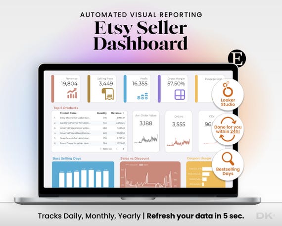 Etsy Seller Dashboard for Looker Studio Profit and Loss Tracker Automated Business Analytics Report Best Selling Products Strategy Tool