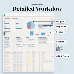 Project Tracker View
Detailed project tracker tab showing milestone management and task delegation layout inside Google Sheets and Microsoft Excel — designed for organized small business operations and team-based workflow management.