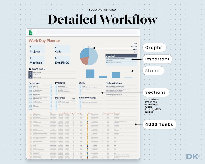 Project Tracker View
Detailed project tracker tab showing milestone management and task delegation layout inside Google Sheets and Microsoft Excel — designed for organized small business operations and team-based workflow management.