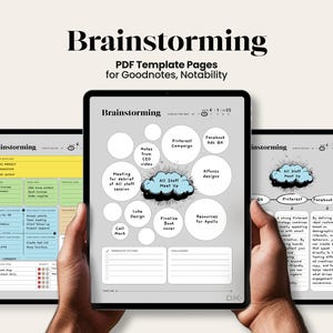 May include: Three tablets displaying "Brainstorming" PDF template pages for Goodnotes and Notability. The templates feature circular diagrams, text boxes, and the text "All Staff Meet Up". The tablets are held by a person.