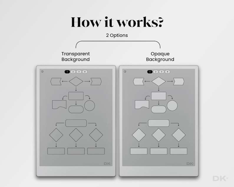 Flowchart Stickers for Remarkable Paper Pro Interactive Elements ...