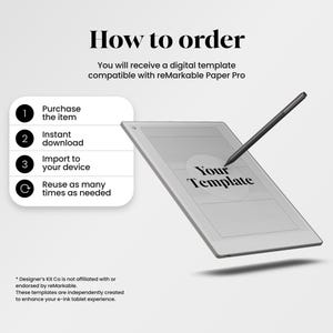 May include: A digital tablet with a stylus resting on the screen displaying the text Your Template. To the left, a list titled How to order outlines four steps: Purchase the item, Instant download, Import to your device, and Reuse as many times as needed.