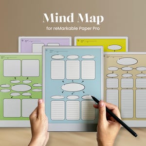 Modèle pro de carte mentale pour papier reMarkable Planificateur de cartographie mentale pour modèle rMPP Diagramme de carte de remue-méninges visuel numérique Idée de carte couleur