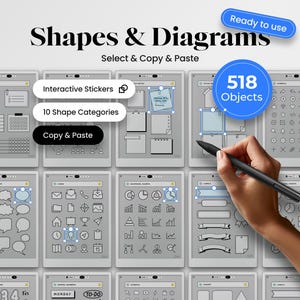 Pode incluir: Elementos de design digital para anota&ccedil;&otilde;es e planejamento. A imagem mostra uma cole&ccedil;&atilde;o de formas e diagramas digitais, incluindo adesivos interativos e 10 categorias de formas. O texto diz "Shapes & Diagrams" e "Select & Copy & Paste".