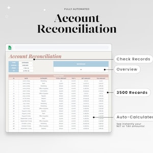 Digital Accounting Template Small Business Spreadsheet Tax Preparation System Financial Organization Tool Excel Compatible Google Sheets Solution Entrepreneur Bookkeeping Assistant Professional Finance Management Seven Tabs Automated