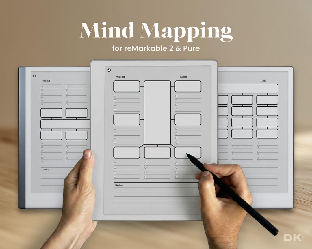 Interior Design Mind Map Examples Mind Map for Remarkable 2 and Remarkable Pure Template Mind Mapping ...