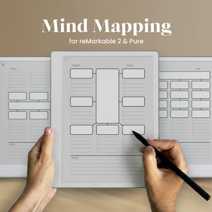 May include: A digital tablet displaying a mind mapping template with a central box, surrounding smaller boxes, and lines for notes. The screen shows the text Mind Mapping for reMarkable 2 & Pure. A black stylus is held against the screen surface.