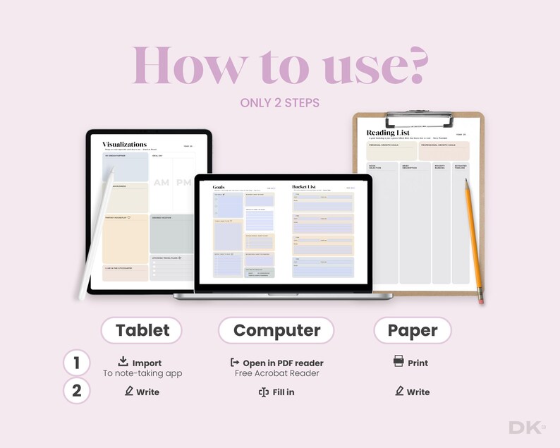 May include: A visual guide on how to use printable planner pages. The image shows three different ways to use the planner pages: on a tablet, computer, and paper. The tablet is showing a visualization page with AM and PM sections. The computer is showing a bucket list page. The paper is showing a reading list page. The text on the image says "How to use? ONLY 2 STEPS".