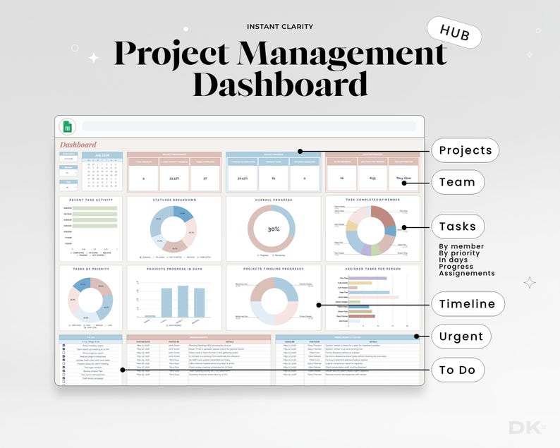 Timeline and Gantt chart view from the project management template, showing project phases and deadlines mapped across dates to help small business teams plan schedules visually.