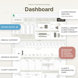 Invoice tracker dashboard showing paid, unpaid and overdue invoices — a small business payment tracker, client payment log and bookkeeping spreadsheet template for freelancers and service businesses.