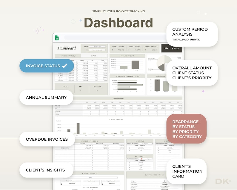 Invoice tracker dashboard showing paid, unpaid and overdue invoices — a small business payment tracker, client payment log and bookkeeping spreadsheet template for freelancers and service businesses.