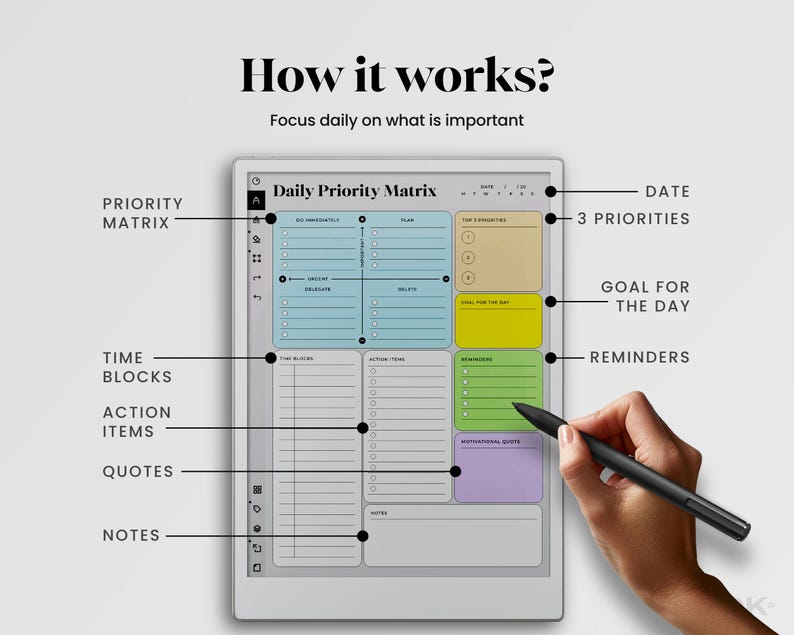 Priority Matrix for reMarkable Paper Pro Template Eisenhower Decision Matrix reMarkable Pro Decision Maker Checklist for rMPP Priority List