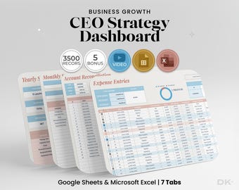 CEO Strategy Dashboard and Business Growth Hub 2026 Small Business Performance Tracker and Entrepreneur Execution Template Excel Tool