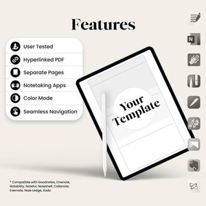 May include: A digital tablet with a black frame and a white stylus, displaying the text "Your Template." The word "Features" is at the top. Icons and text describe features like "User Tested" and "Hyperlinked PDF." Compatible with Goodnotes, Onenote, Notability, Noteful, Noteshelf, Collanote, Evernote, Note Ledge, Xodo.