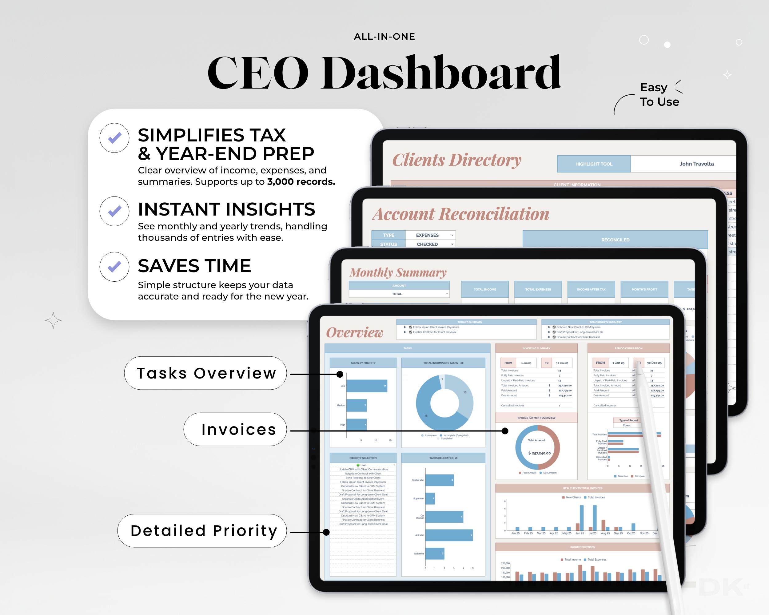 Virtual Assistant Spreadsheet for Google Sheets and Excel Client ...