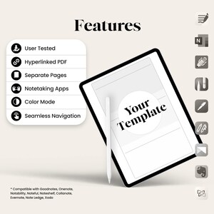 May include: A digital tablet with a black frame and a white stylus, displaying the text "Your Template." The word "Features" is at the top. Icons and text highlight features like "User Tested" and "Hyperlinked PDF." Compatible with Goodnotes, Onenote, Notability, Noteful, Noteshelf, Collanote, Evernote, Note Ledge, Xodo.