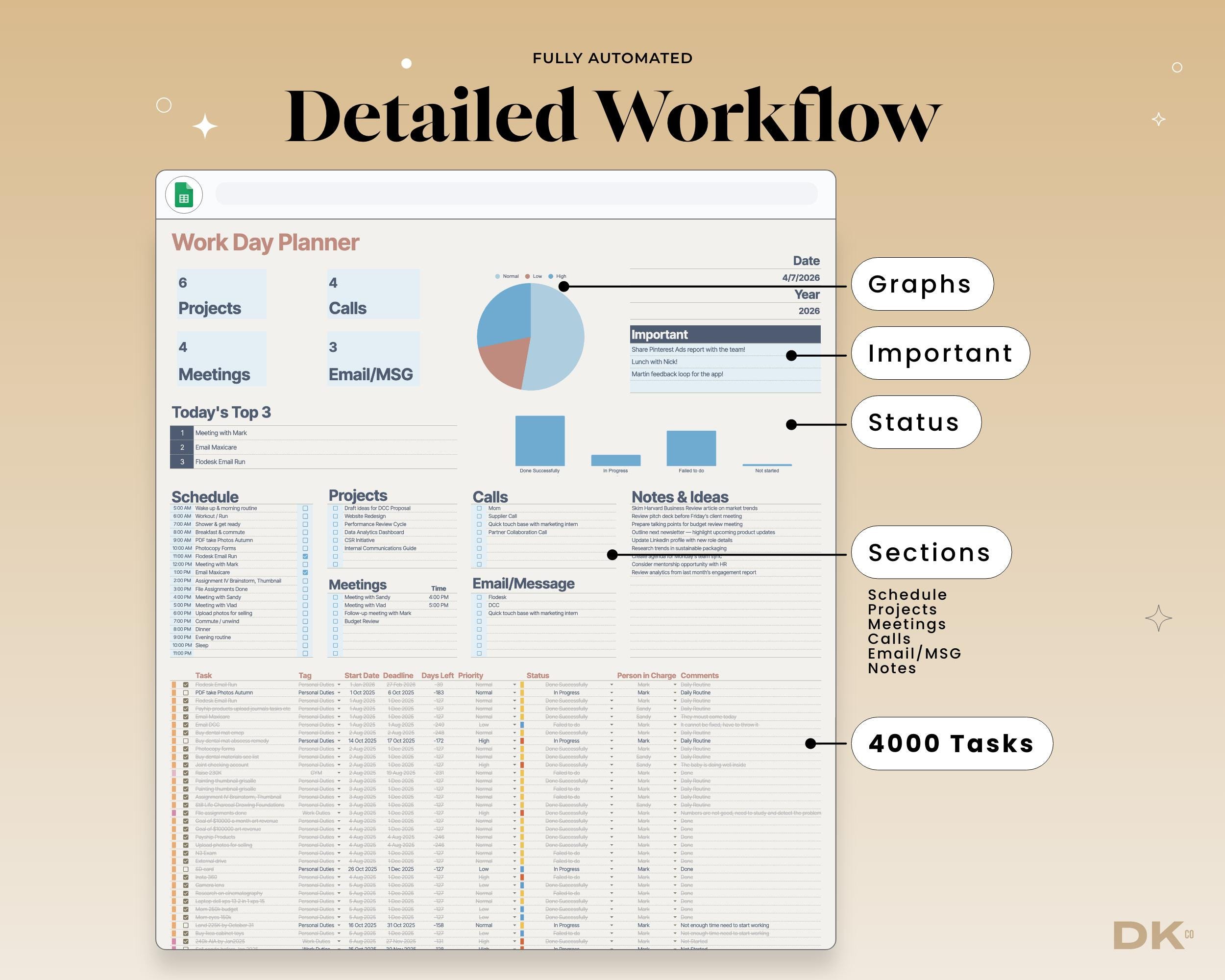 Automated Task Master & Workflow Organizer (google Sheets, Excel ...