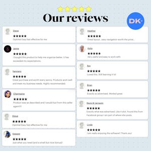 May include: A light blue graphic display titled Our reviews featuring a five-star rating and a list of customer testimonials. The layout includes individual user names, profile icons, five-star ratings, and written feedback, with a blue DK logo.