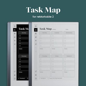 Mapa de tareas para Remarkable 2 Plantilla Lista de tareas Planificador simple que se adapta a reMarkable Tarea Diaria Semanal Mensual Anual en Modo Oscuro Barra de herramientas de reglas anchas