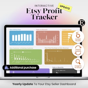 以下が含まれることがあります： インタラクティブなEtsy Profit Trackerダッシュボードを表示するラップトップの画面。画面には、売上と割引、顧客データなど、さまざまなデータ視覚化が表示されます。「Yearly Update To Your Etsy Seller Dashboard」というテキストが表示されています。