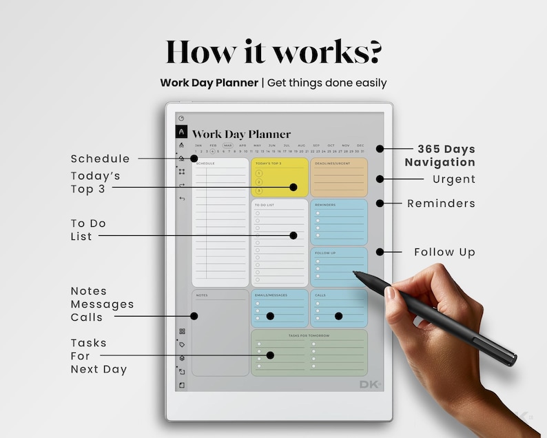 May include: A digital work day planner with the text "How it works?" and "Work Day Planner | Get things done easily." The planner features sections for scheduling, to-do lists, notes, and reminders. A hand holds a stylus, pointing to the planner.