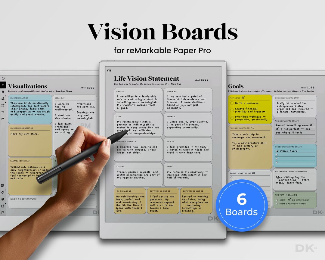 Vision Board for Remarkable Paper Pro Template Goal Setting Board ...