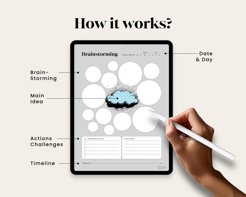 Brainstorming for Goodnotes Template Brainstorm Planner for Notability ...