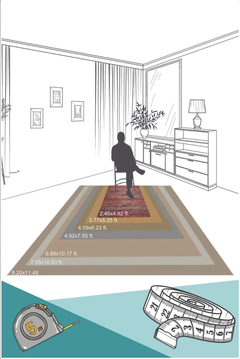 May include: A diagram showing different rug sizes in a living room setting. The rug sizes are shown in feet, with the smallest rug being 2.46 feet by 4.92 feet and the largest rug being 8.20 feet by 11.48 feet.