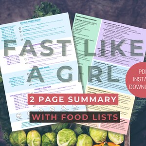 Fast Like a Girl-Zusammenfassungsseite, einschließlich Essenslisten und Möglichkeiten, ein Fasten zu brechen