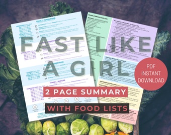 Fast Like a Girl Summary page including Food lists and Ways to break a fast