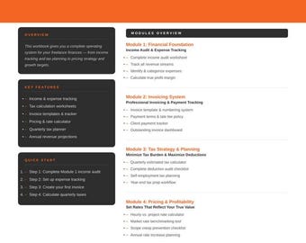 Selbstständiger Buchhalter | Budget Vorlage | Einnahmen-Ausgaben-Arbeitsblatt | Digitaler Download PDF