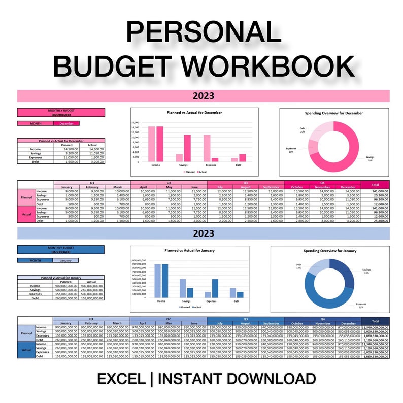 Pink Digital Budget Planner, Monthly Budget Template, Gift - Etsy