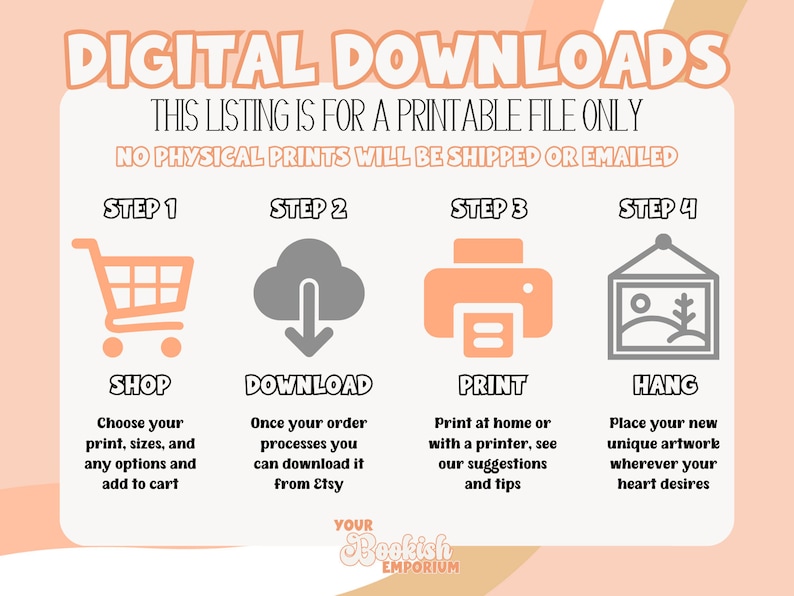 May include: A peach-colored graphic with the words "DIGITAL DOWNLOADS" and instructions for purchasing and printing artwork. The steps include shopping, downloading, printing, and hanging. The image includes a shopping cart, cloud, printer, and framed artwork.
