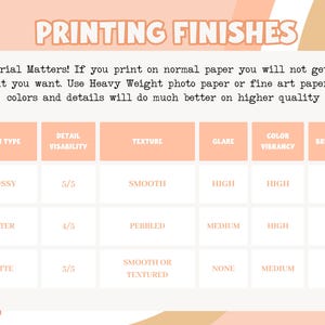 May include: A peach-colored graphic with the text "PRINTING FINISHES" at the top. A table below details finish types: Glossy, Luster, and Matte, with ratings for detail visibility, texture, glare, color vibrancy, and brightness.