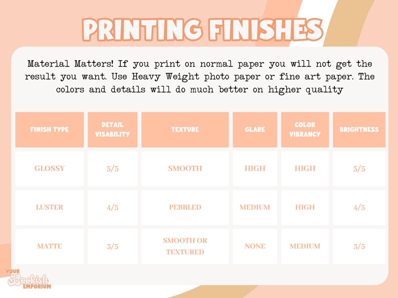 May include: A chart comparing different printing finishes, including glossy, luster, and matte. The chart shows the detail visibility, texture, glare, color vibrancy, and brightness of each finish on a scale of 1 to 5.