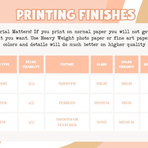 May include: A chart comparing different printing finishes, including glossy, luster, and matte. The chart shows the detail visibility, texture, glare, color vibrancy, and brightness of each finish.