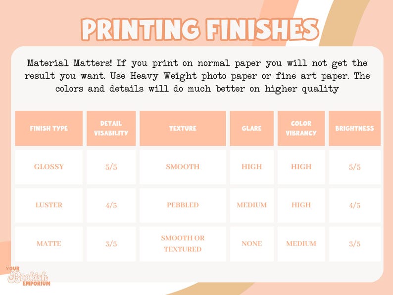 May include: A chart comparing different printing finishes, including glossy, luster, and matte. The chart shows the detail visibility, texture, glare, color vibrancy, and brightness of each finish.