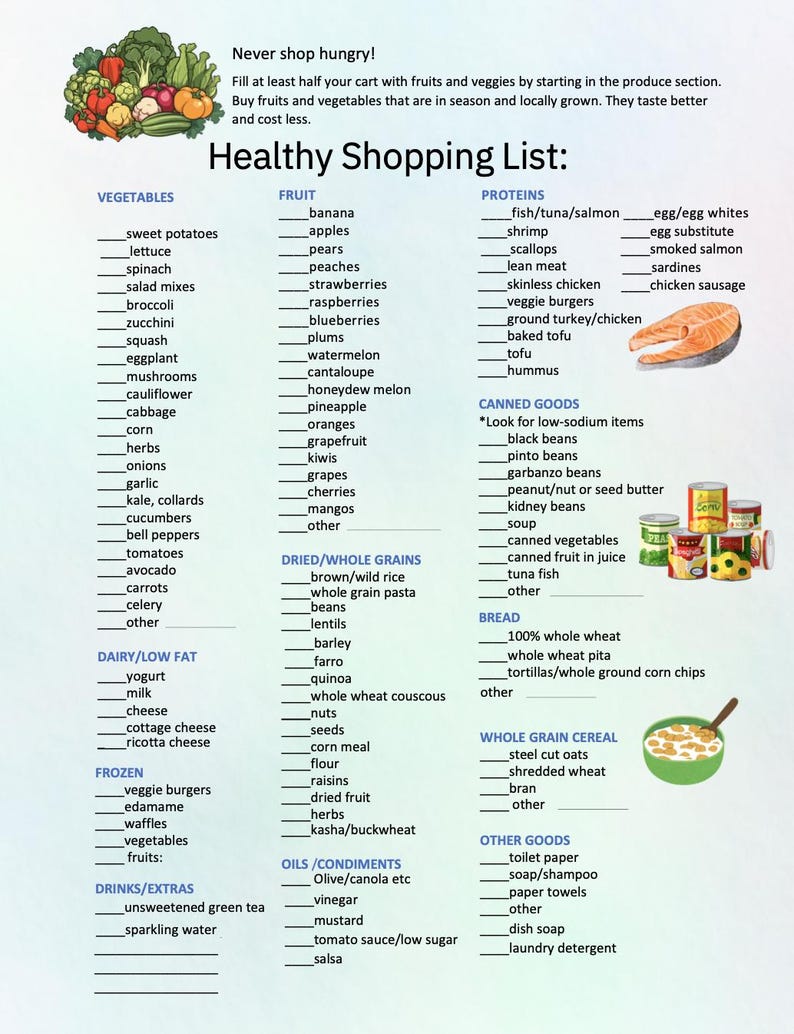Healthy Grocery Shopping List: Printable PDF (digital Download) - Etsy ...