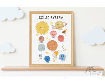 Grafika do pokoju dziecięcego z Układem Słonecznym, edukacyjna grafika ścienna z planetami (do pobrania w wersji cyfrowej)